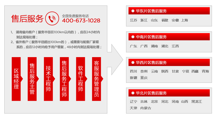 新澳门大门大全