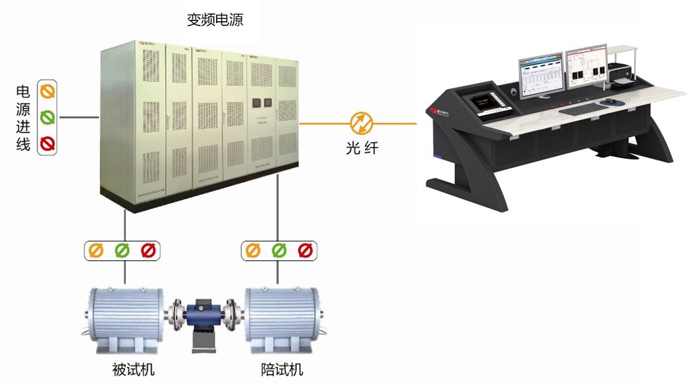 新澳门大门大全