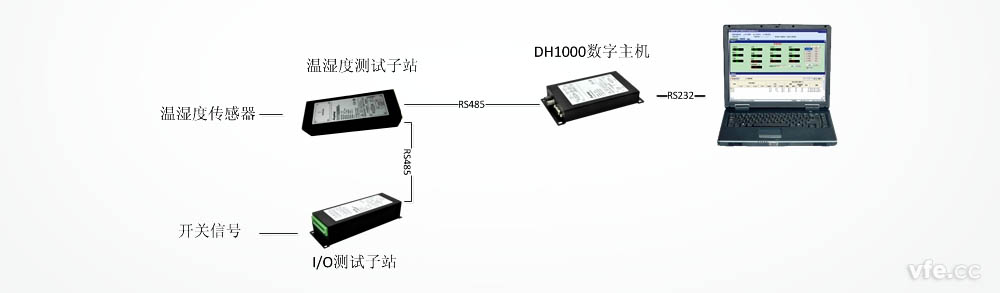 新澳门大门大全