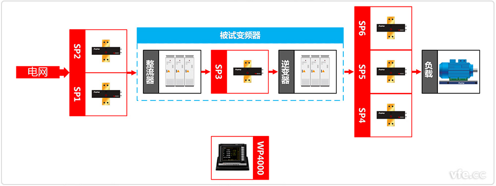 新澳门大门大全