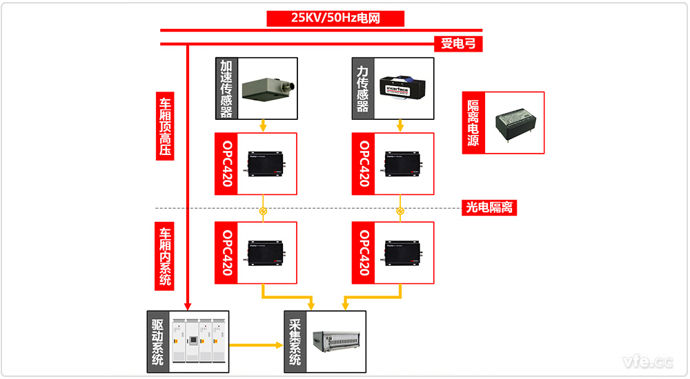 新澳门大门大全