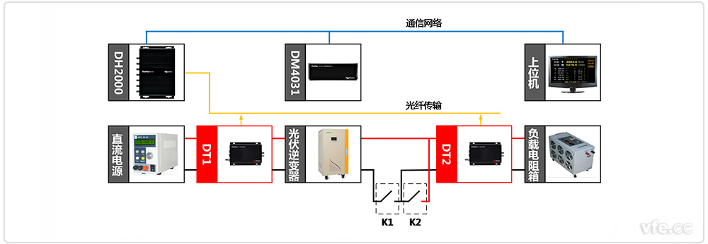 新澳门大门大全