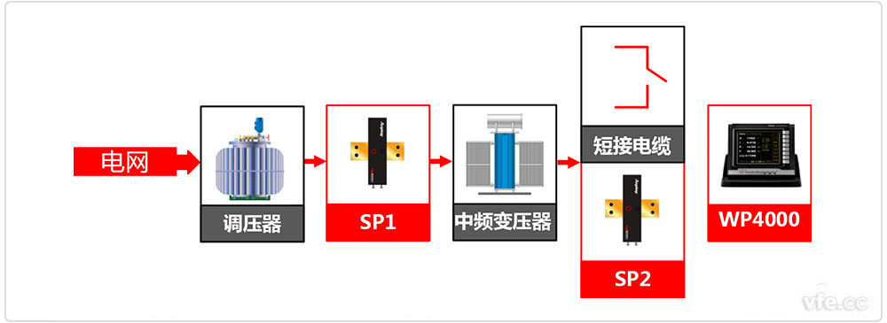 新澳门大门大全