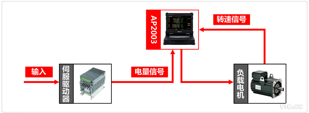 新澳门大门大全