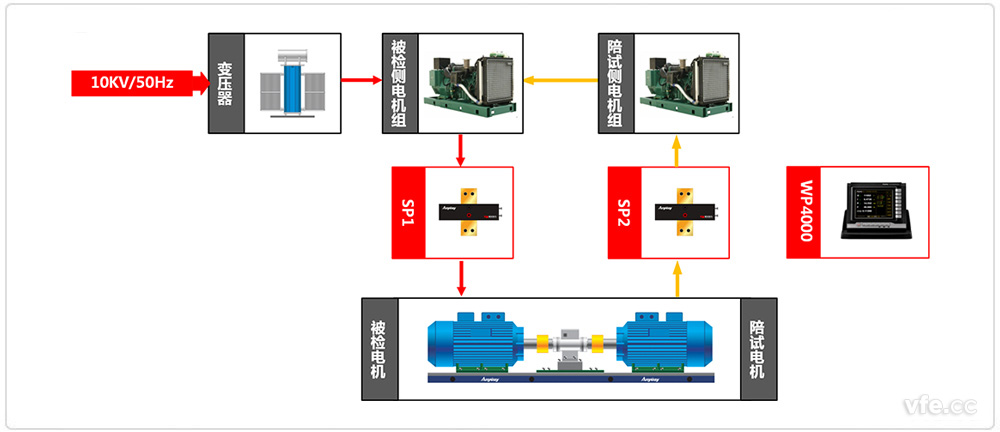 新澳门大门大全