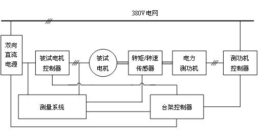 新澳门大门大全