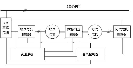 新澳门大门大全