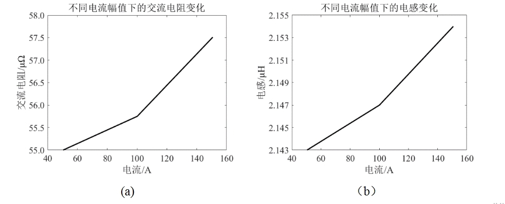 新澳门大门大全