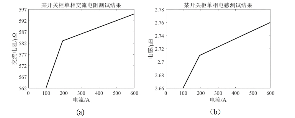 新澳门大门大全