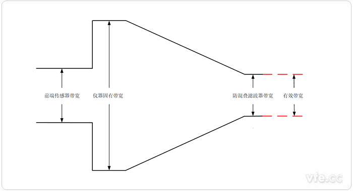 新澳门大门大全